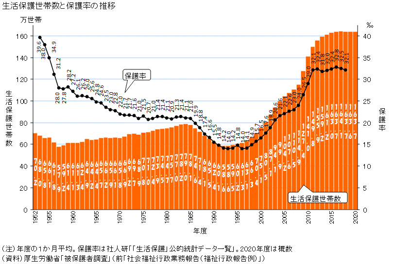 年金の話01