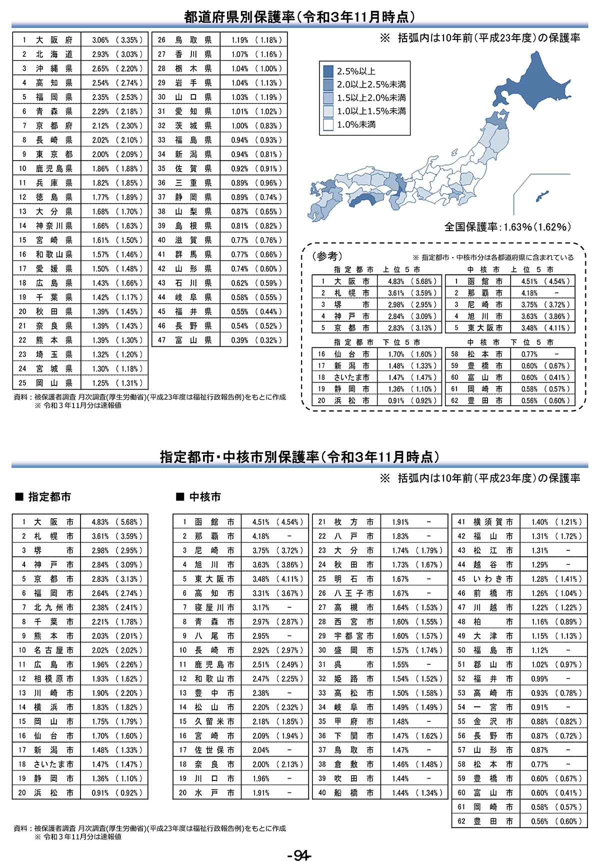 年金の話02